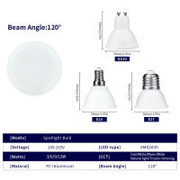 8PCS Bombillas LED GU10 E27 E14 3W 6W 9W 12W 220V Luz De Punto De Vista Para Decoración Interior De Hogar Y Sala De Estar - details 1