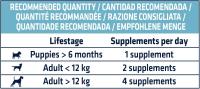 ADVANCE Suplemento Nutricional para Perros Gastroforte, Caja de 100 Partículas de 5 gr - details 5