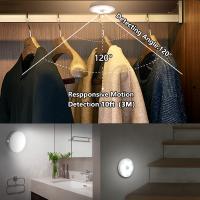 Luz Nocturna LED Con Sensor De Movimiento Cargable Por USB Para Dormitorio Control De Sonido/Luz Para Pasillo Baño Hogar - details 16