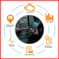 Instrumento de diagnóstico de averías del automóvil