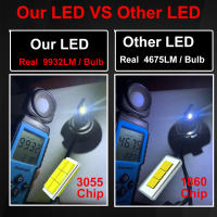 Bulbo De Faro LED Universal H7 H4 H1 H11 H8 H9 HB4 HB3 9005 9006 20000LM 12V 6000K Blanco Para Coche Moto Lámpara De Neblina Auto - details 2