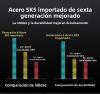 Tijeras De Poda Para Jardín Powerful Grape Especial Para Ramas Gruesas Y Árboles Frutales Podadoras De Acero Inoxidable Manija Plástica Herramienta De Poda De Bonsái - details 8