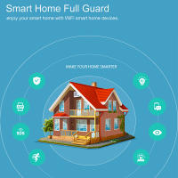 Sistema De Alarma WiFi Tuya ONENUO Seguridad Inteligente Para El Hogar Con Accesorios Inalámbricos Control Por Alexa Y Smart Life APP Kit De 24 Zonas - details 8
