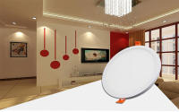 Luz De Techo Panel LED Ultrafina Ajustable 50mm-210mm Iluminación Interior AC85-265V Luz De Pared Material De Aluminio - details 6