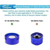 Dyson para V8 Filter (4 Unidades), prefilter V8 y Filter de motor para aspiradora Dyson V8, V7 Animal Plus Extra Absolute Fluffy. - details 2
