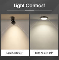 Lámpara De Techo LED Mini Pequeña 220V Luz De Piso Para Sala Dormitorio Cocina Instalación En Superficie Downlight Spot Light - details 7