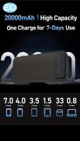 EXJ-Power Bank 20000mAh 22.5W Carga Rápida con Pantalla Digital Batería Externa Portátil Cargador de Energía para iPhone16 Pro, 15, 14, 13, iPad/Google/Samsung - details 1