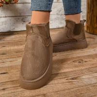 Botas Cortas De Peluche Para Mujer Invierno 2024 Calzado Casual Suela De Goma Material De Superficie CANVAS Lining PU Botas Chelsea De Tobillo Plataforma Sin Tacón - details 6