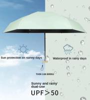 Mini Folding Vinyl Pocket Umbrella, UV Protection, Parasol, Parasol Capsule - details 14