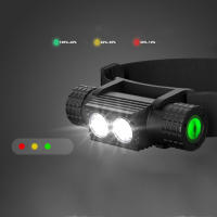 Linterna Frontal LED Mini Tipo-C 1000lm Alta Potencia Recargable 18650 Impermeable Para Camping Caza Torcha Frontal - details 6