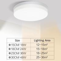 Lámpara De Techo LED Ultrafina Y Redonda Para Habitación Moderna Para El Hogar Luz De Habitación Con Fuente De Luz Incluida Control De Brillo Y Montaje En Superficie - details 0
