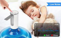 Dispensador De Agua LED Con Pantalla Táctil 3 Configuraciones Cuantitativas Bomba De Agua Tipo C Cargado Plegable Dispensador De Agua - details 3