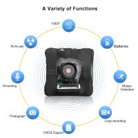 Cámara Mini Wireless WIFI 1080P HD DVR Diseño De Botón Oculto Para Seguridad Y Vigilancia Instalación Fácil Sin Memoria Integrada - details 6