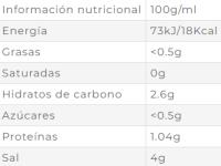 Pepinillos en vinagre José Lou 1400 g pack de 2 - details 1