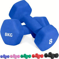 Pesas y Mancuernas Antideslizantes de 1KG/1.5KG/2KG/3KG (2 unidades) - Suaves al Tacto para Hombres y Mujeres, Diseño Ergonómico, Anti-Rodadura, Gimnasio en Casa, Fitness - details 1