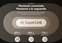 Teléfono - vivo X300 Pro, Versión Española , 5G Smartphone,16 GB+512 GB, Cámara teleobjetivo ZEISS APO de 200 MP, MediaTek Dimensity 9500 , Android 16,  5440 mAh, 6,78" AMOLED, eSIM , NFC, IP68/IP69, 7.99mm - details 52