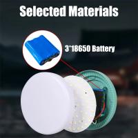 Linterna De Camping Heinast 7800mAh Recargable Con LED Y Magnete Y Gancho Luz Fuerte Portátil Linterna De Túnel Para Trabajo Y Reparación Impermeable - details 2