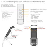 Nueva luz de lectura con clip para libro, luz nocturna con carga USB, lámpara de mesa con clip portátil, protección para los ojos, mini luz LED para libro con tarjeta - details 1