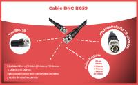 Banner - Cable BNC macho RG 59
