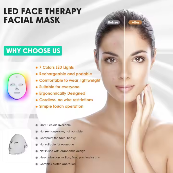 Máscara de belleza LED de 7 colores, banda recargable USB, inodora, batería de litio, 400mAh, para uso de oficina y ocio, regalos para mujeres - 1