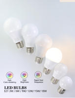 10pcs Bombillas LED E27 Para Hogar Y Mesa 220V 240V 18W 15W 12W 9W 6W 3W Bombilla De Foco Lámpara De Luz Para Sala De Estar - details 0