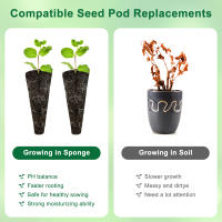 50 Pack Esponjas De Crecimiento De Semillas Hydroponicas Iniciador Reemplazo Para El Crecimiento De Raíces Accesorios De Jardinería - details 9