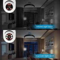 Cámara PTZ 1080P Tuya Con Visión Nocturna Y Audio Bidireccional Luz E27 WiFi Seguridad Doméstica Cámara De Vigilancia CCTV Inalámbrica - details 3