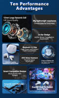 Auriculares Inalámbricos Lenovo GM2 pro TWS Bluetooth 5.3 Impermeables Con Micrófono Para Xiaomi iPhone Estilo In-ear Cancelación De Ruido Activa - details 1