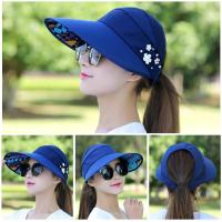 Sombrero De Verano Para Mujer Con Pico Ancho Plegable Protección Contra Los Uv Sombreros De Playa Casual De Poliéster - details 22