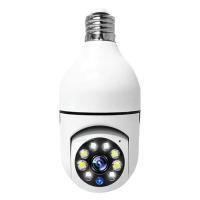 Cámara IP Mini Wifi BULB E27 Con Visión Nocturna En Color Y Seguimiento Automático De Humanos Zoom Digital 1080P Seguridad Interior - details 32