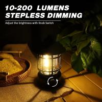Lámpara De Caballo Retro Recargable Multifuncional Para Camping Exterior Viajes Iluminación De Tenda Portátil LED - details 3