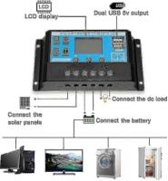 300 W 12 V Kit de Panel Solar Cargador Badería 300 Vatios 12 Voltios Sistema Rojo Con 10A Controlador - details 1