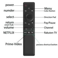 Control Remoto Universal Para TVs Samsung Compatible Con Frame Crystal UHD Neo QLED OLED 4K Y 8K Smart TVs Rakuten - details 5