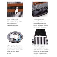 Set De 7 Bolsos Para Mudar El Bebé Multifuncional Tote Bag Mummy Bolsa De Viaje Con Alforja Para Bebé Material De Tela Cierre De Cremallera - details 10