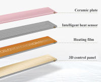 Rizador Y Secador De Pelo Multifuncional Styler Herramientas De Peinado Con Temperatura Máxima De 200 °C Uso Seco Y Húmedo Control De Temperatura Térmico - details 12