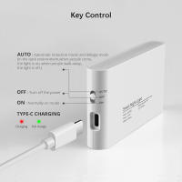Lámpara Nocturna LED Con Sensor De Movimiento Inteligente Protección Ocular Para Dormitorio Baño Pasillo Camping Luz De Armario Rectangular Recargable - details 2
