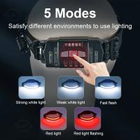 Linterna Frontal LED Potente Con Sensor XPE+COB 7 Modos Para Pesca Y Caza Batería 18650 Luz De Cara Impermeable Con Ángulo De 180° - details 22
