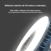 Lámpara Multifuncional Impermeable Para Acampar Con Ventilador Recargable Y Luces LED Portátil Para Mercados Al Aire Libre Y Exposiciones - details 2