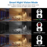 Lente dual y monitor de pantalla dual Cámara WiFi, Cámara IP PTZ inalámbrica para vigilancia del hogar, Monitor de Video de seguridad inteligente, 2k, pantallas duales, 4MP, WIFI, Audio bidireccional para bebés y Mascotas - details 2
