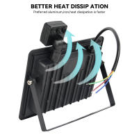 Lámpara De Inundación LED Con Sensor De Movimiento PIR Luz Blanca IP66 Impermeable Para Exterior Iluminación De Jardín 10W 20W 30W 50W 100W - details 8