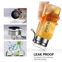 Botella De Agua De Vidrio Borosilicato De 32 Oz Con Infusor De Té De Acero Inoxidable Transparente Para Uso Doméstico - details 3