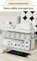 Organizador De Cables Para Escritorio Transparente Con Tapa Solución De Almacenamiento Para Cargadores Y Cordones Diseño Compacto Para Almacenamiento En El Hogar - details 0