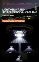 Linterna Frontal Mini Recargable Con Sensor LED COB Para Pesca Y Camping Fuente De Alimentación USB Luz De Túnel Potente Y Eficiente - details 4