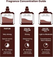 Paris Corner Khair Peach Delulu Eau de Parfum 100ml- Perfume árabe original Unisex - details 2