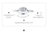 Tira De Luz LED Con Sensor De Movimiento DC 12V Impermeable Para Iluminación De Gabinetes De Cocina Y Dormitorios Adaptable Con Adaptador De Potencia US EU - details 6