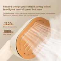Fresadora Plegable Mini De Vapor Potente Penetra Para Ropa Lana Poliéster Seda Lino Elimina Arrugas Fresadora Eléctrica - details 3