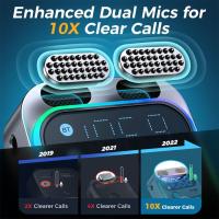Transmisor FM Bluetooth Para Radio De Coche Con Doble Micrófono Para Llamadas Manos Libres Sin Cables Reproductor MP3 Soporte Carga Rápida - details 4