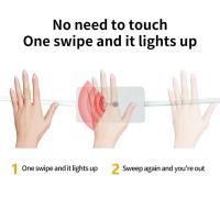 Tira De LED De Mano 1M-10M Con Sensor De Movimiento USB 5V Luz De Fondo Para Armario Cocina Dormitorio Iluminación Soltando - details 6