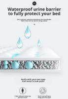 Protector De Matrícula De Lujo 100% Impermeable Sábana De Cama Premium Tejida a Mano Anti Bacteriano Y Suave Para Un Sueño Cómodo - details 2