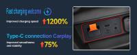 Nueva Actualización De Wireless CarPlay Android Auto Para Youtube Adaptador USB Hub Para Mazda 3 6 2 CX3 CX5 CX8 CX9 MX5 Miata P2 P3 TK78669U0C Kit - details 4